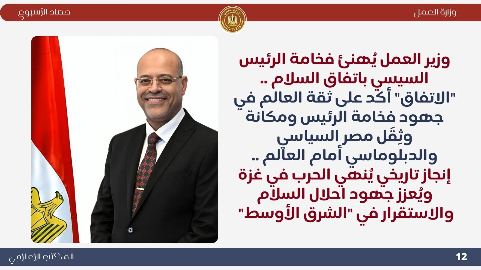 توفير وظائف للشباب وذوي الهمم..أبرز حصاد "العمل" في إسبوع|صور