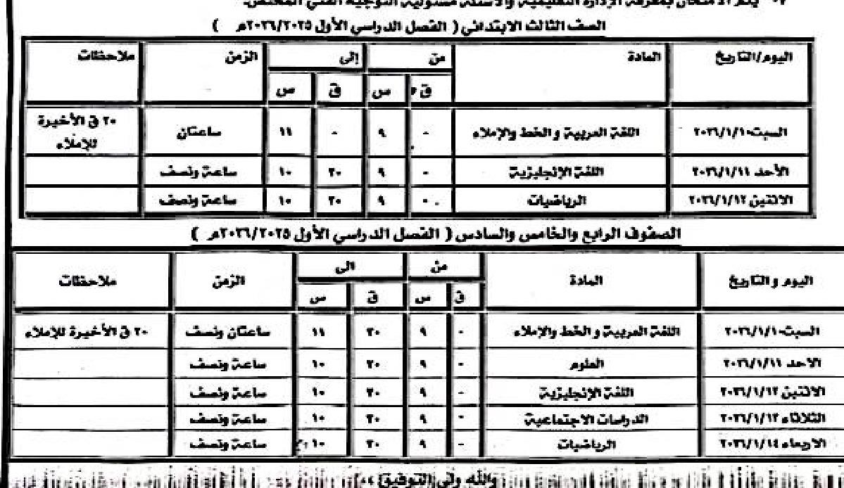 تعليم كفر الشيخ تعلن جدول امتحانات الفصل الدراسي الأول تبدأ من 1 يناير 