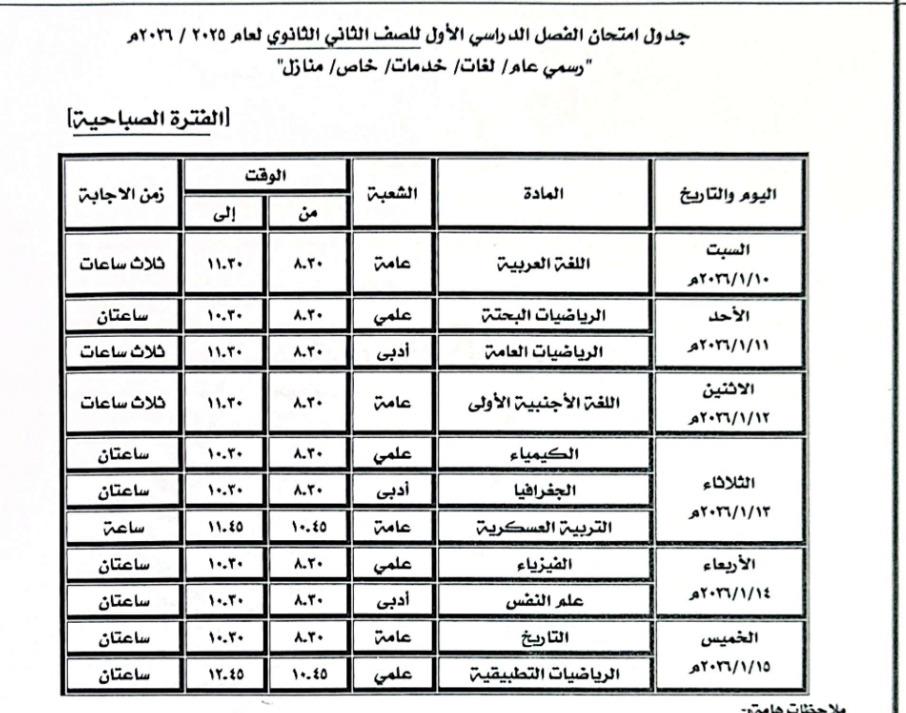 تعليم كفر الشيخ تعلن جدول امتحانات الفصل الدراسي الأول تبدأ من 1 يناير 