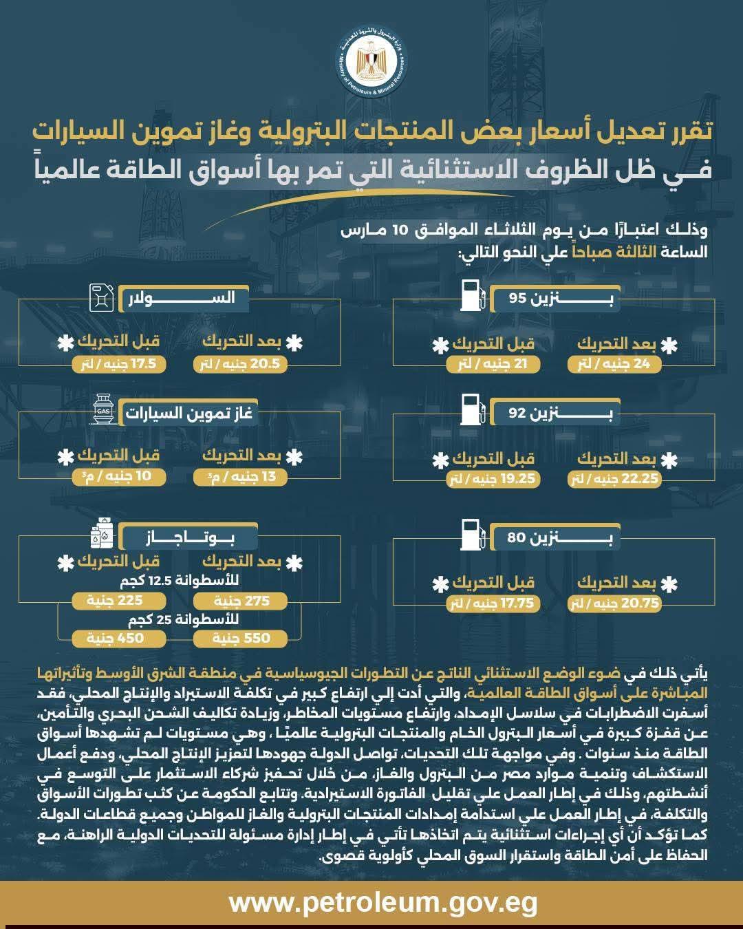 محافظ الغربية 