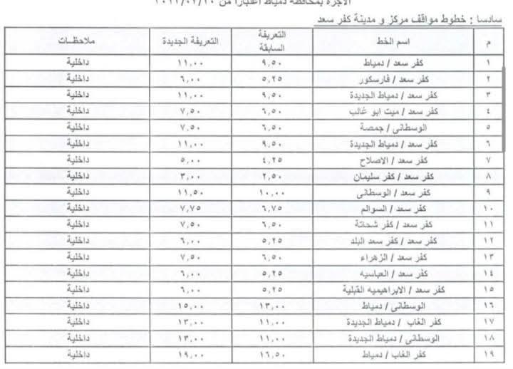 محافظ الإسماعيلية يعتمد تعريفة الركوب الجديدة