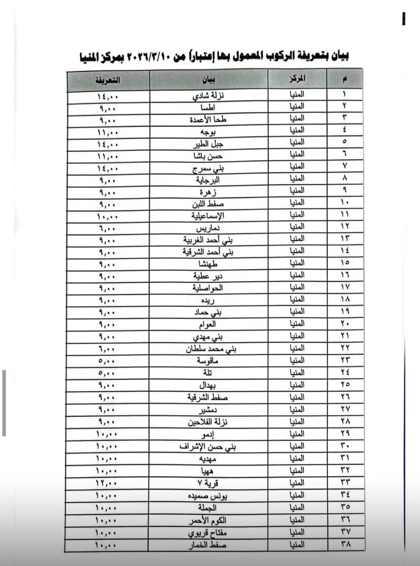 محافظ المنيا يعتمد تعريفة الركوب