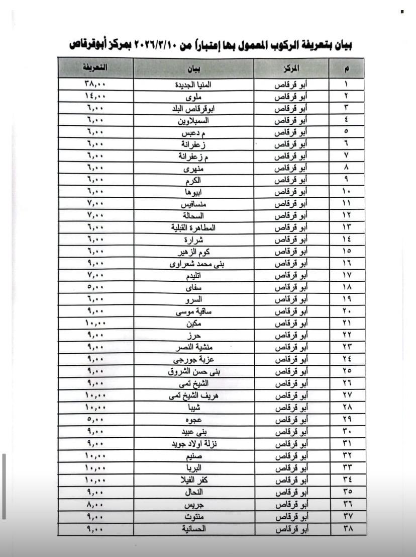 محافظ المنيا يعتمد تعريفة الركوب
