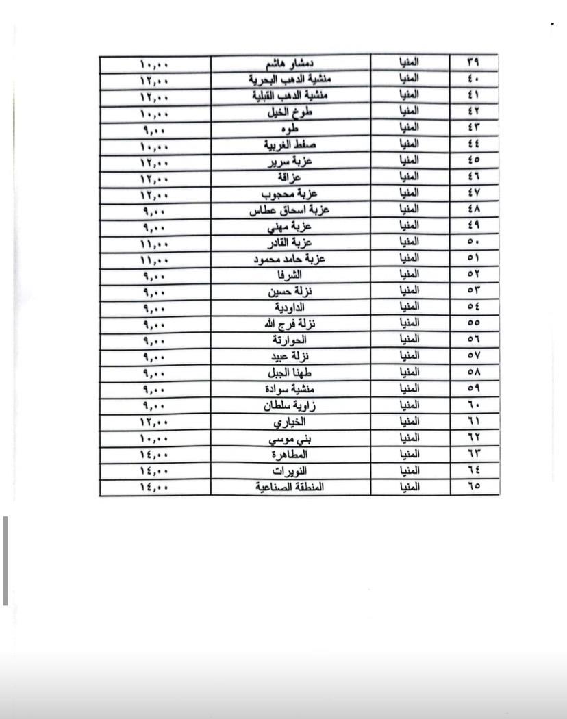 محافظ المنيا يعتمد تعريفة الركوب
