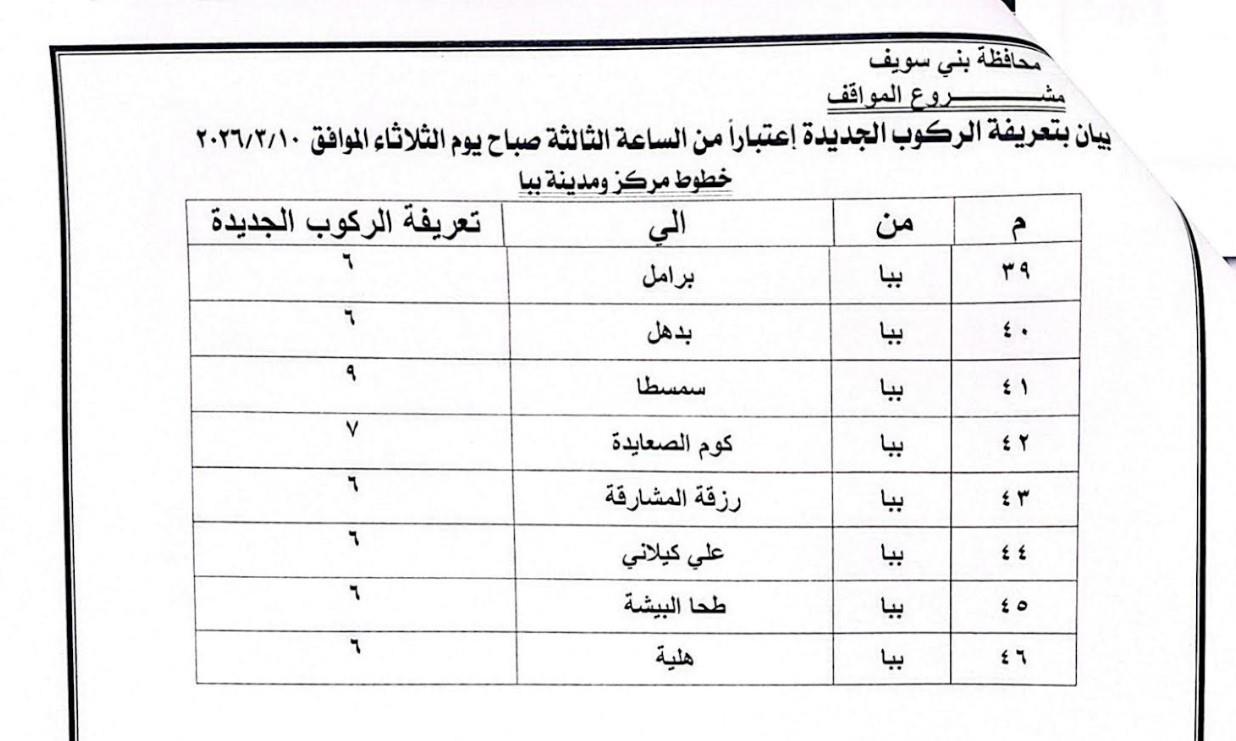 محافظ بني سويف يعتمد تعريفة الركوب الجديدة 