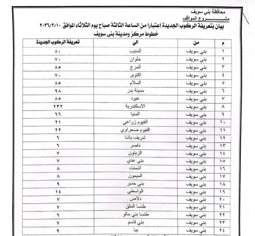 محافظ بني سويف يعتمد تعريفة الركوب الجديدة 