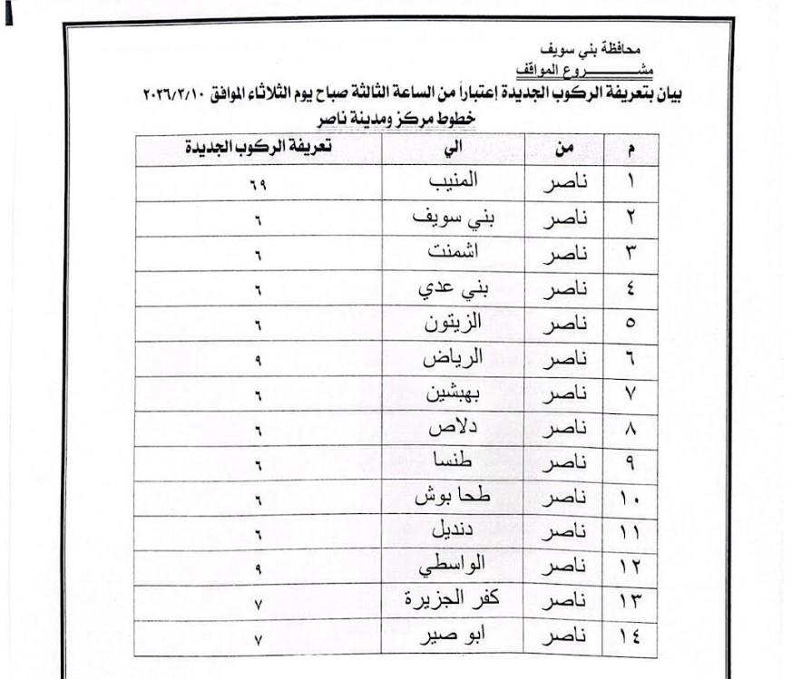 محافظ بني سويف يعتمد تعريفة الركوب الجديدة 