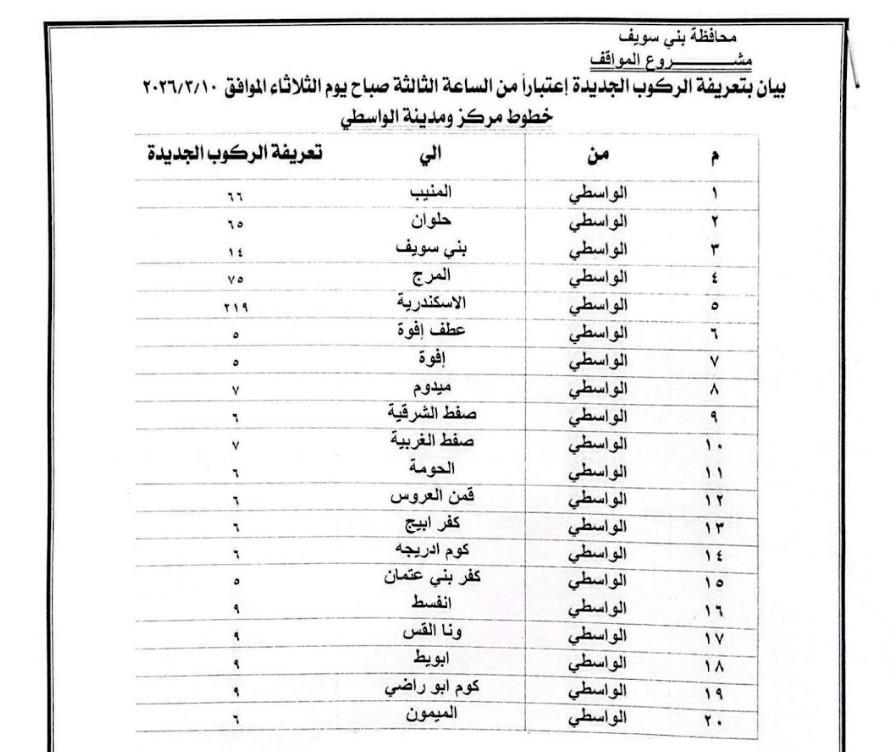محافظ بني سويف يعتمد تعريفة الركوب الجديدة 