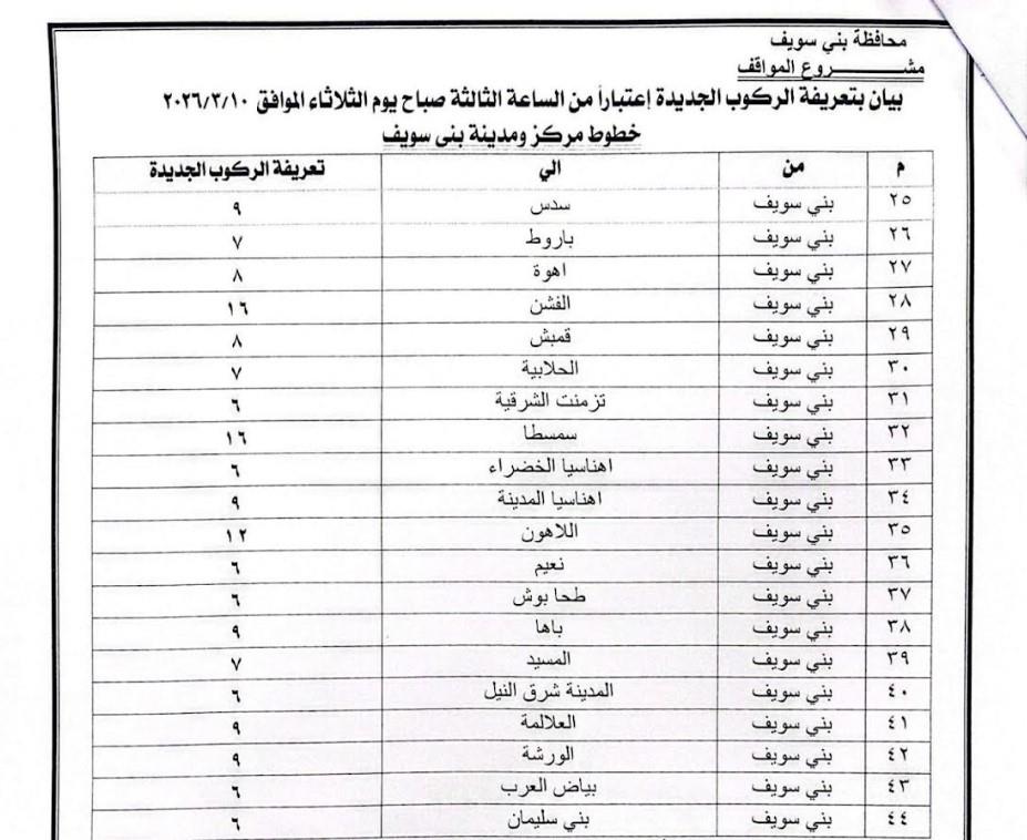محافظ بني سويف يعتمد تعريفة الركوب الجديدة 