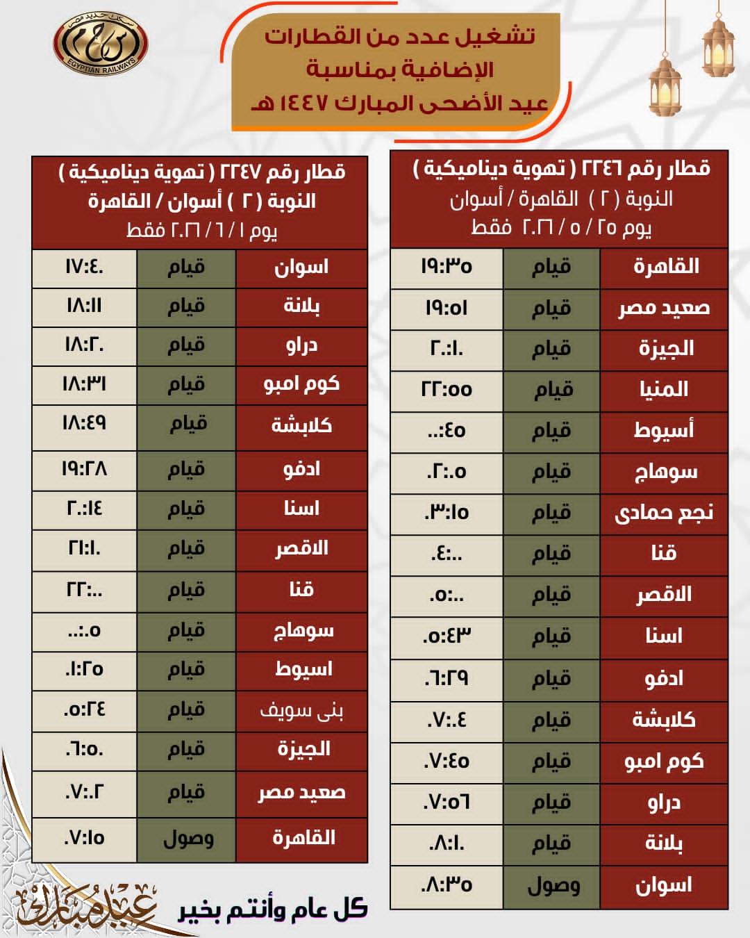 القطارات الإضافية 