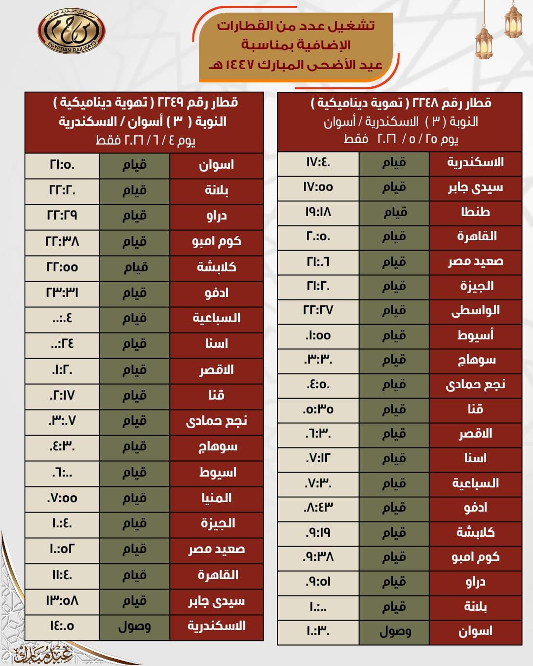 القطارات الإضافية 