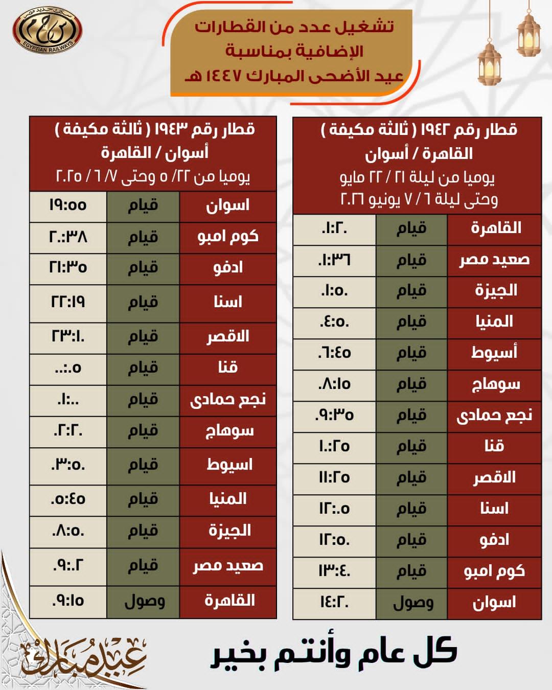 القطارات الإضافية 