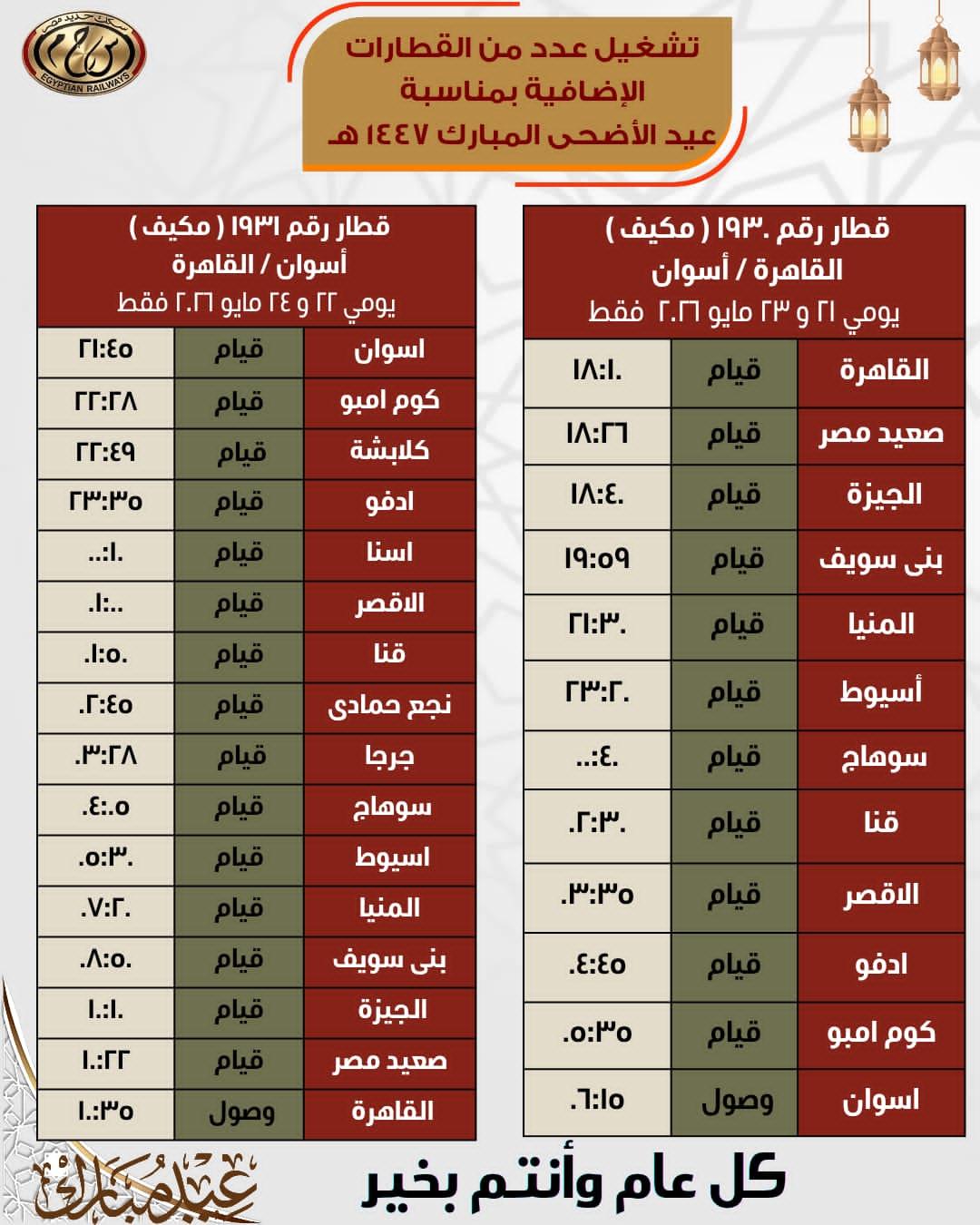 القطارات الإضافية 