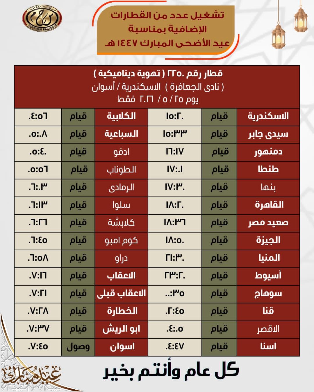 القطارات الإضافية 