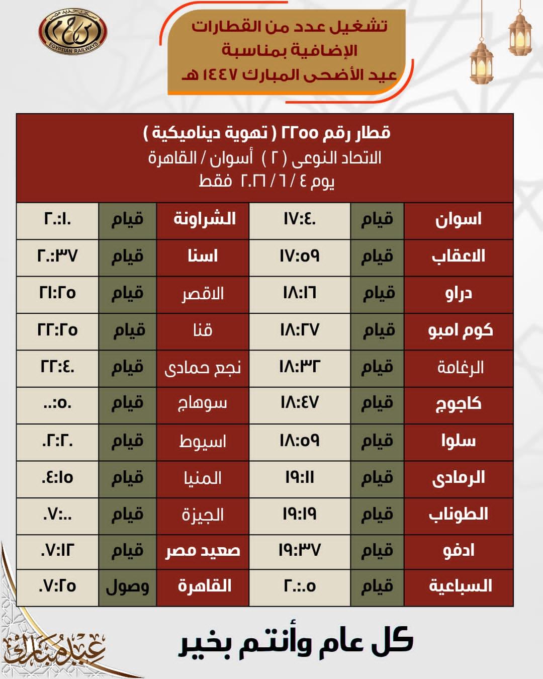 القطارات الإضافية 