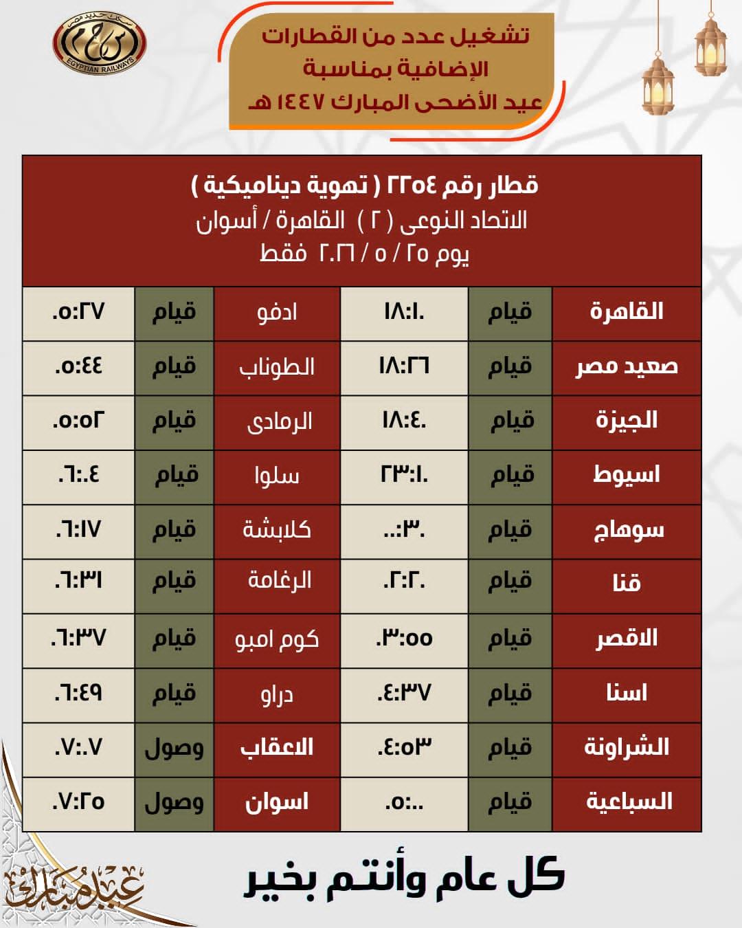 القطارات الإضافية 