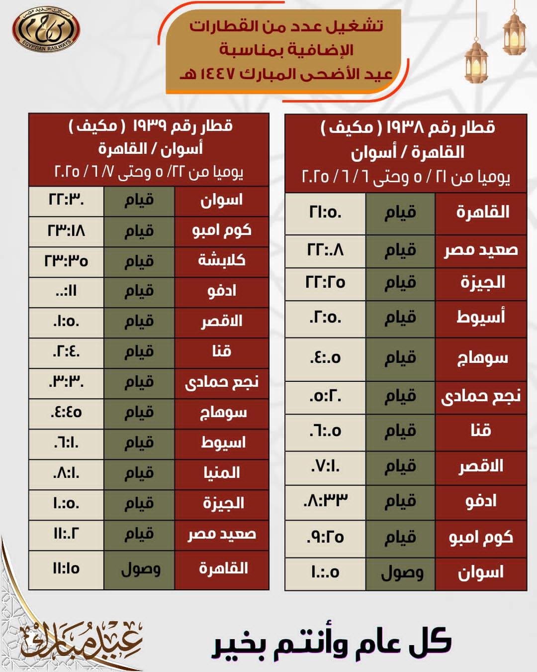 القطارات الإضافية 