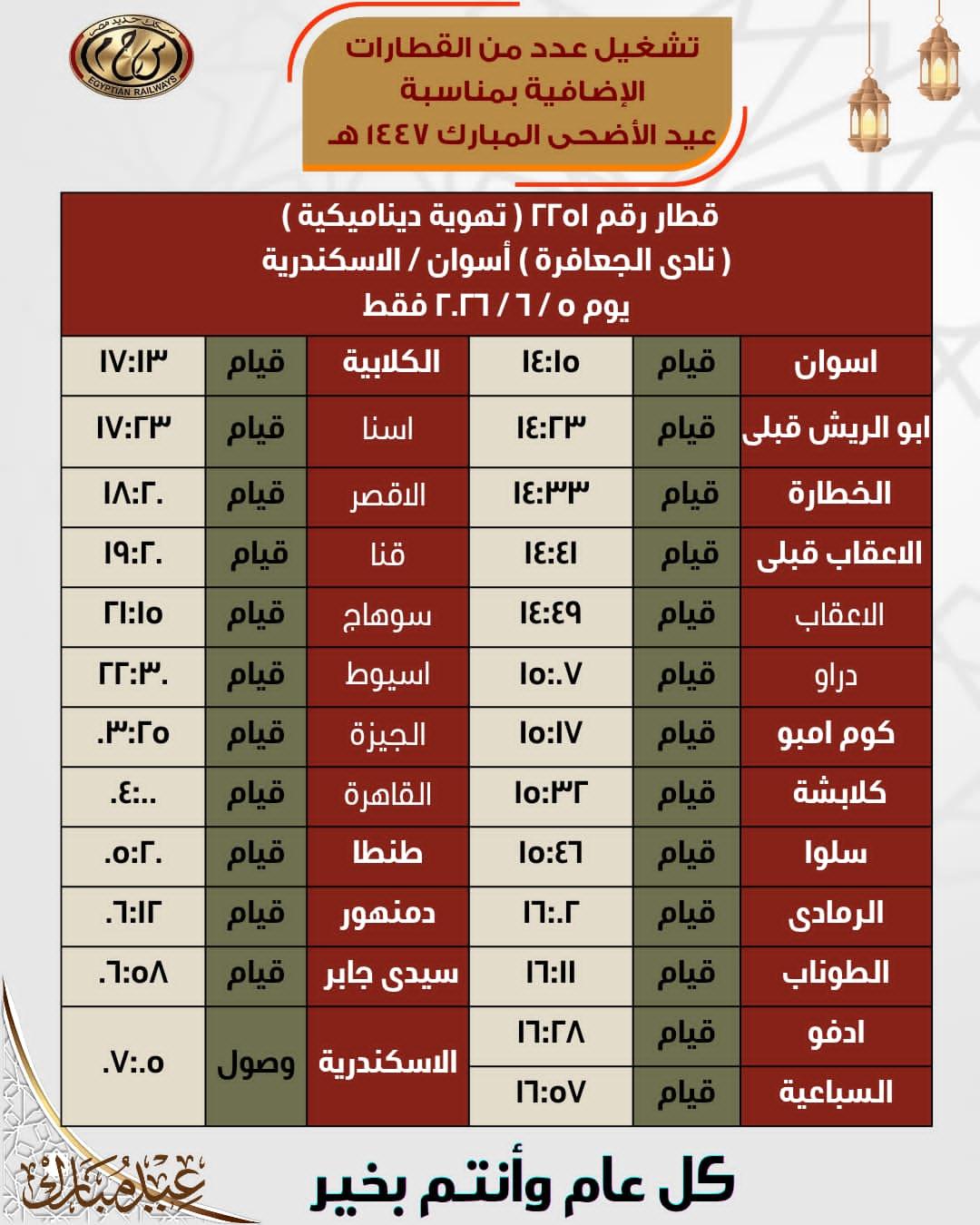 القطارات الإضافية 