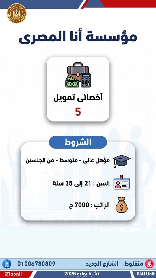 2024 فرصة عمل جديدة في 55 شركة خاصة بـ 12 محافظة .. التفاصيل والشروط