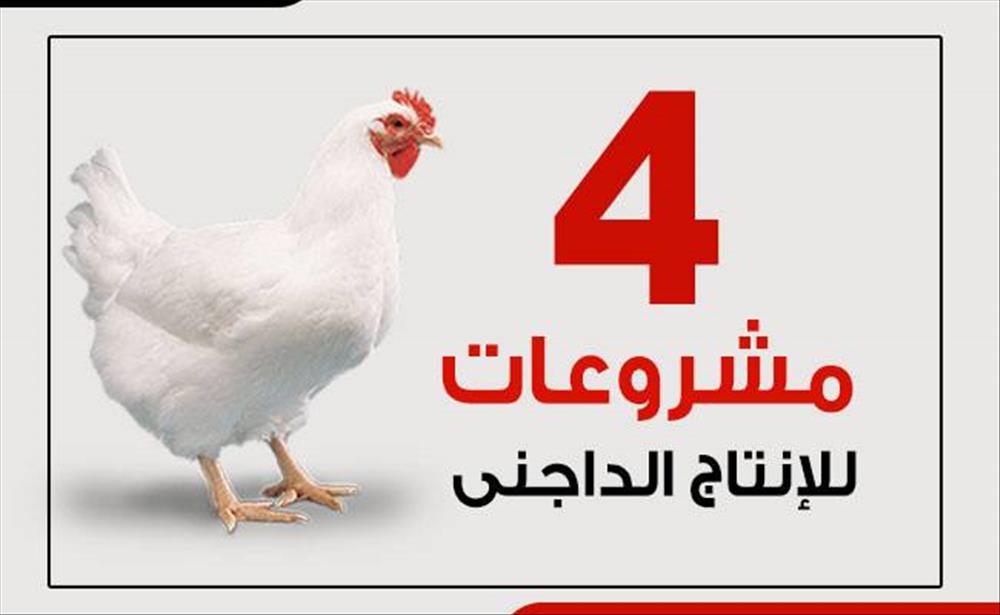 القطاع الداجني