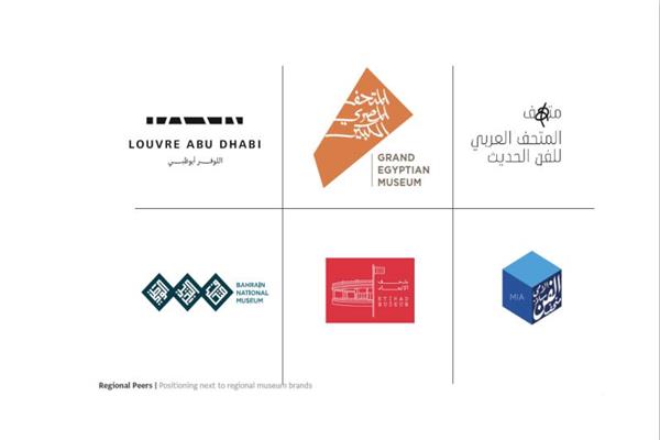  شعارات المتاحف العالمية