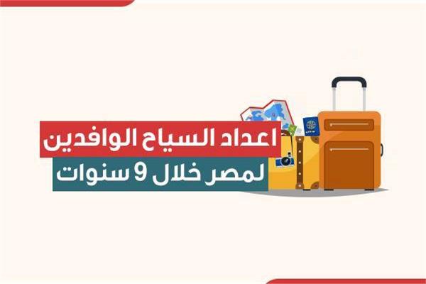 صورة موضوعية