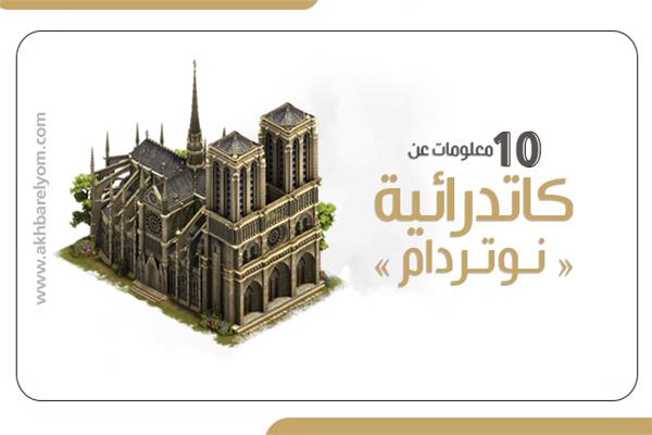 معلومات عن كاتدرائية نوتردام الفرنسية 