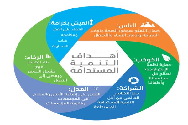 صورة موضوعية 