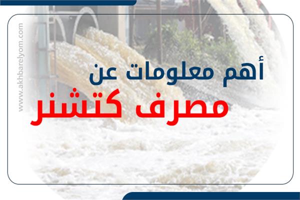 إنفوجراف| أهم معلومات عن مصرف كتشنر 
