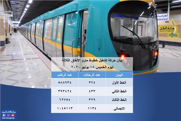 صورة موضوعية