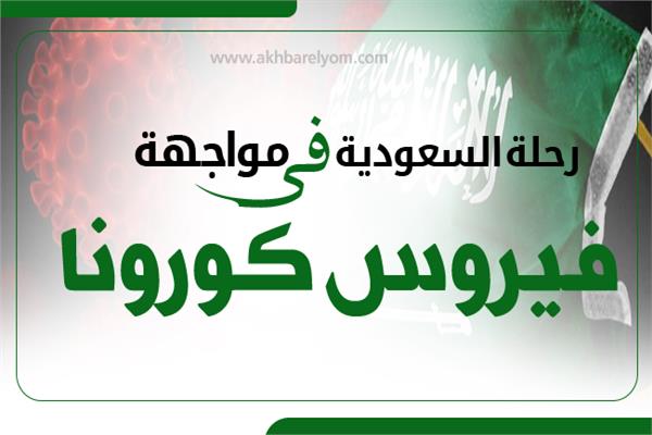 إنفوجراف| تايم لاين | رحلة السعودية في مواجهة فيروس كورونا