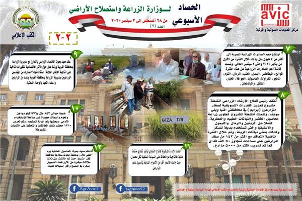 «الزراعة» تصدر انفوجراف لأهم انشطتها خلال أسبوع