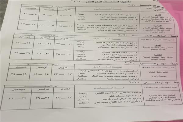 دوائر محكمة استئناف قنا