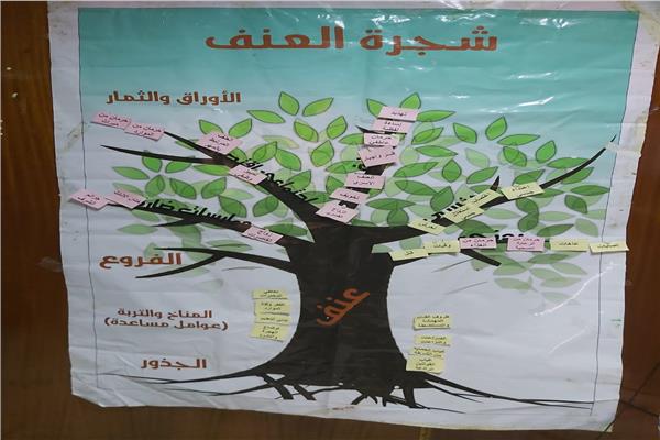 القومي للمراة 
