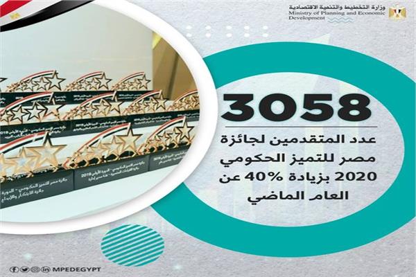 عدد المتقدمين 