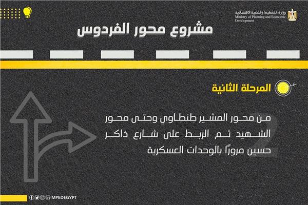 مشروع  محور الفردوس 