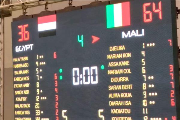خسارة منتخب ناشئات السلة