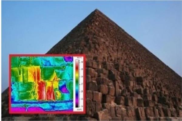صورة موضوعية