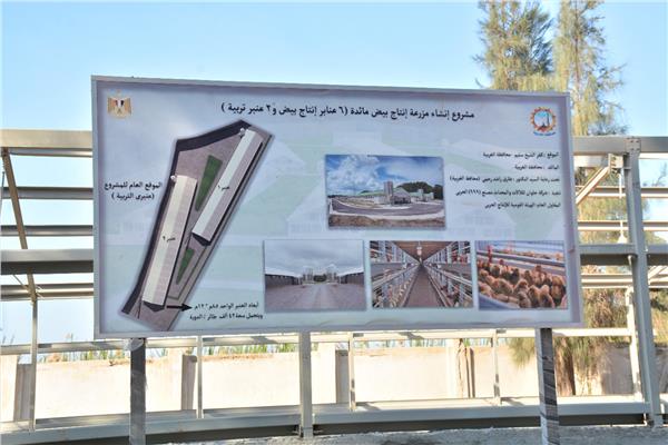 محافظة الغربية 