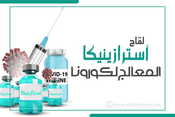 إنفو جراف | ما نعرفه عن لقاح «أسترازينيكا» المعالج لكورونا
