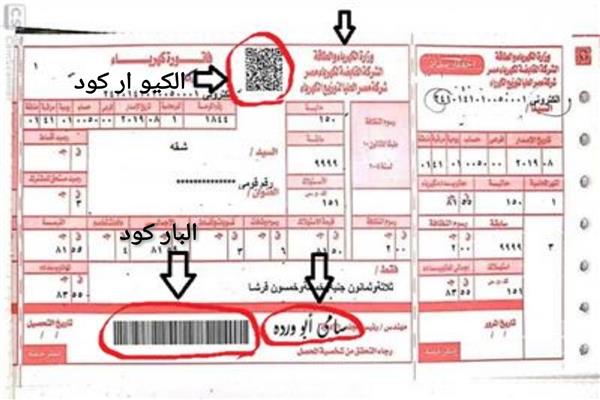 صورة موضوعية