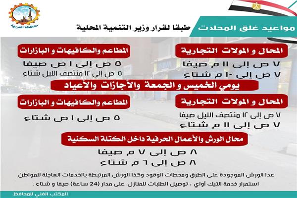 الغربية تغلق ٢٥٢٨ منشأة ومركزاً للدروس الخصوصية