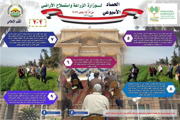 أبرز أنشطة «الزراعة» في أسبوع