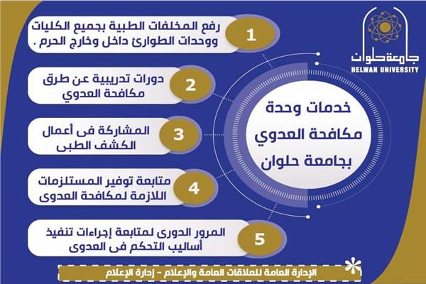 الطب الوقائي