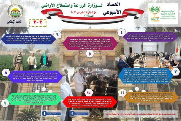 أبرز أنشطة الزراعة في أسبوع