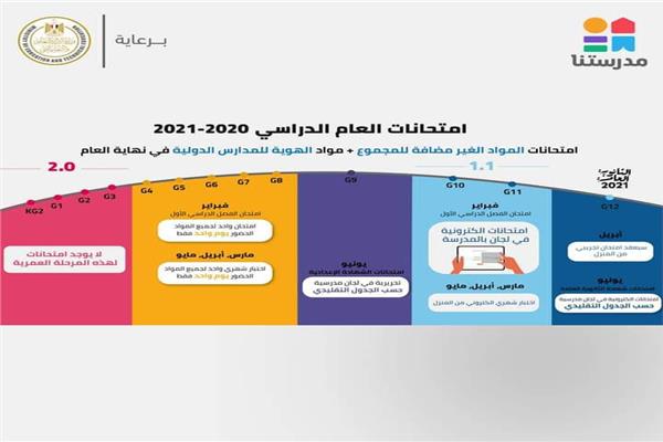 انفوجراف 