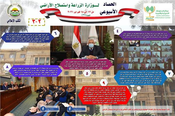  أنشطة «الزراعة» خلال أسبوع
