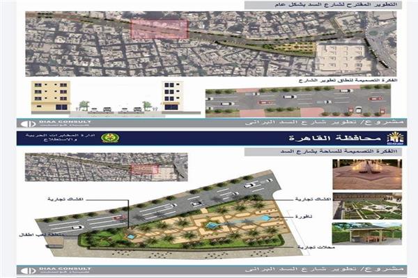  محطات مسار آل البيت في القاهرة