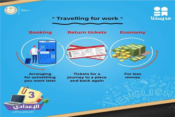 مدرستنا تتيح تعريفات مفردات جديدة باللغة الانجليزية