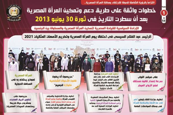 إنفوجراف| خطوات واثقة على طريق دعم وتمكين المرأة بعد 30 يونيو